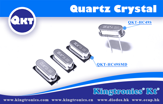 Market News for Quartz Crystal